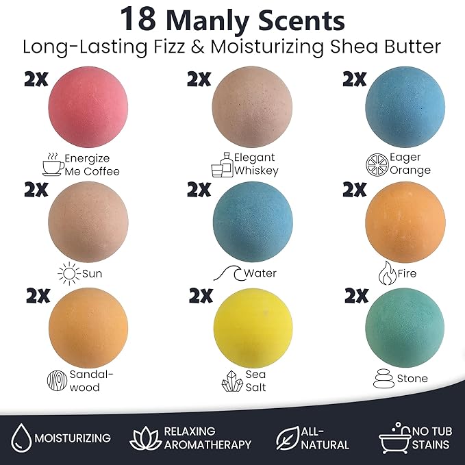 Bath Bombs for Men - Gift Set of 18 Strong Scented Handmade Natural Bath Bombs of 2.5 oz w/Essential Oils, Unique Manly Strong Scents, for Boyfriend, Husband, Father - 18 Pack