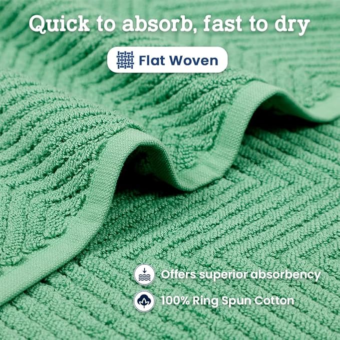 Casa Lino 100% Cotton Bath Mat Set of 2 (NOT A Rug) - 34" x 22" Bathroom Floor Towels - Machine Washable, Soft, Highly Absorbent & Quick Dry Bath Floor Towel (Green)