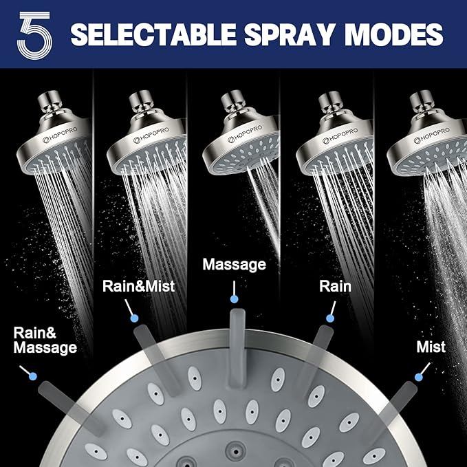 HOPOPRO 5-Mode High Pressure Shower Head - The Washington Post, NBC News, Today TV Show Recommended - High Flow Fixed Showerheads (4 Inch Brushed Nickel)