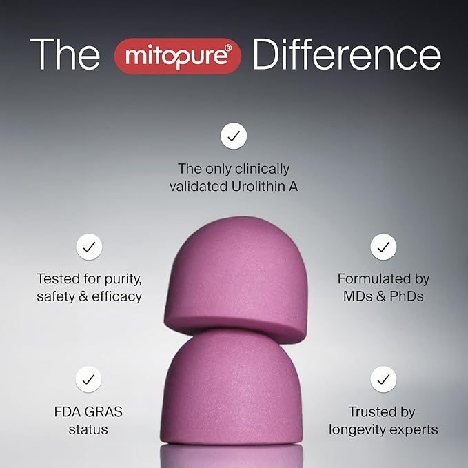 Timeline Mitopure Urolithin A Supplement Gummies - Clinically Proven Support for Healthy Aging and Cellular Renewal - Mitoceutical for Muscle Strength and Longevity