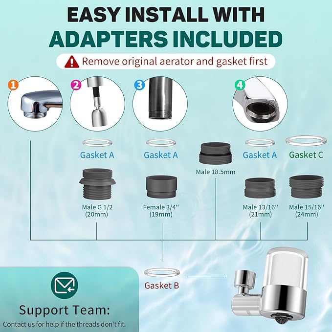 CECEFIN Sink Faucet-Mounted Water Filters - 720 Rotating Water Filtration System, 2-Mode Spray, Carbon Filter Cartridges for Reduces Chlorine, Hard Water Softener, Last 528 Gallons Tap Water Purifier