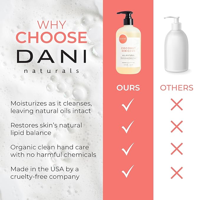 DANI Naturals Moisturizing Hand Soap – Coconut Hibiscus Scent, Hydrating, Sulfate-Free & Paraben-Free, 12 Oz Bottle with Pump, Gentle Cleansing for Dry Skin