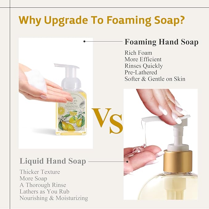 ROMIIE ZOI Hand Soap Refills Foaming 3pack (33.8 Fl Oz) + Reuseable Foam Soap Dispenser, Natural and Moisturizing Foaming Refills Kit, Lemon Hand Soap Refills