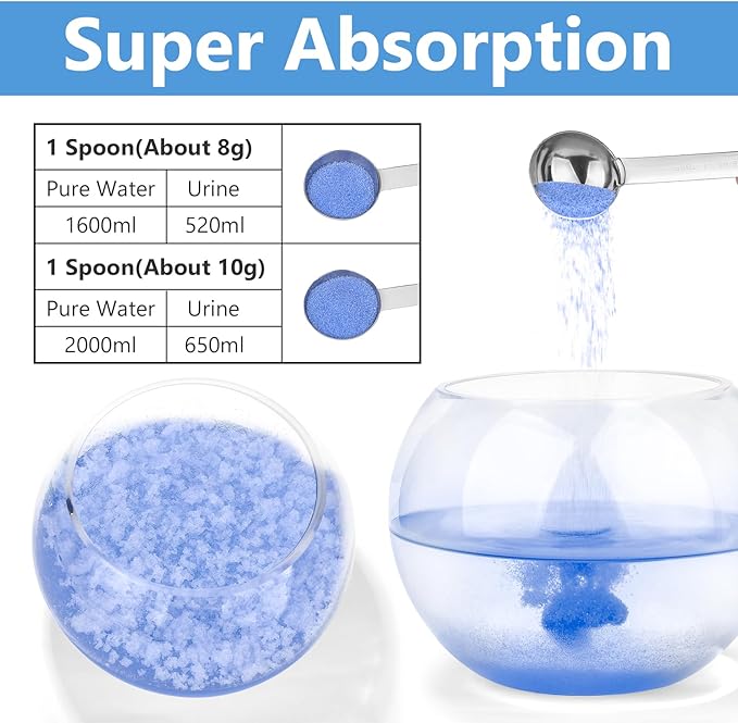 Poesie Poo Absorbent Gel Powder for Portable Toilet Camping Hiking Outdoor Portable Potty Resolution