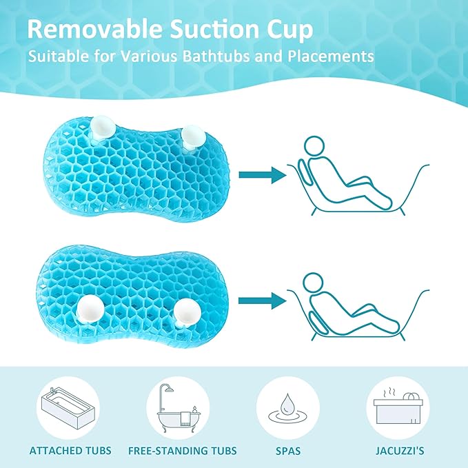 Sunlit Bath Jello Mini Gel Bath Pillows, Lumbar Pillow for Bathtub, Back Support Pillow, Gel Pillow with Non-Slip Suction Cups for Lumbar, Back Rest Support, Fits Curved or Straight Back Tubs, Aqua