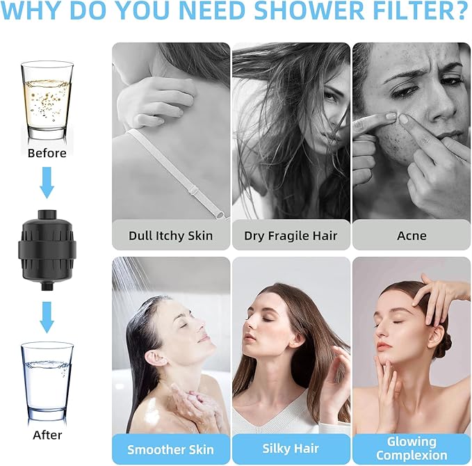 Black Showerhead Filter for Hard Water - 24 Stage Shower Filter Shower Water Filter with 4 Replaceable Filter Cartridges Protects Your Skin and Hair from Chlorine and Heavy Metals in Water