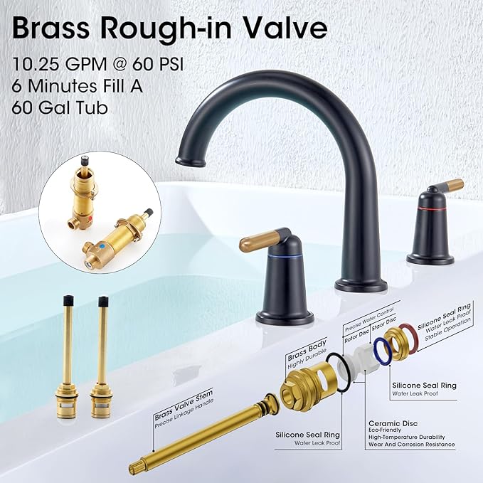 Black & Rose Gold Roman Bathtub Faucet Set with Valve High Flow 10.25 GPM Tub Faucets 3 Hole Widespread Deck Mount Tub Filler
