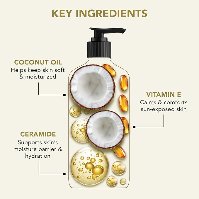 Botanic Hearth Coconut & Ceramide Body Lotion | Barrier Repair with 5 Oil Blend & Butters, Deep Hydration, Paraben Free, 5-in-1 Care, 16 fl oz / 473 ml