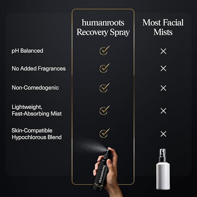 Hypochlorous Acid Spray for Face – Face Mist Toner with Electrolyzed Water (6oz), Lightweight Hydrating Recovery Spray for All Skin Types – Non-Comedogenic Formula, No Added Fragrances