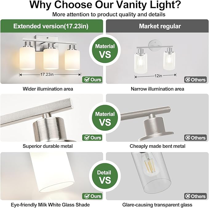 3-Light Bathroom Light Fixtures, Brushed Nickel Vanity Light with Milky White Shades, Bathroom Lighting Fixtures Over Mirror, Modern Bathroom Wall Lamp for Mirror Living Room Cabinet Bedroom