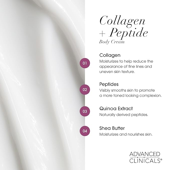 Advanced Clinicals Collagen Peptides Body Lotion + Hyaluronic Acid Moisturizer 2PC Skincare Set For Women & Men | Dry Skin Moisturizing Body Cream Helps Diminish Appearance Of Crepey Skin, 2PC Bundle