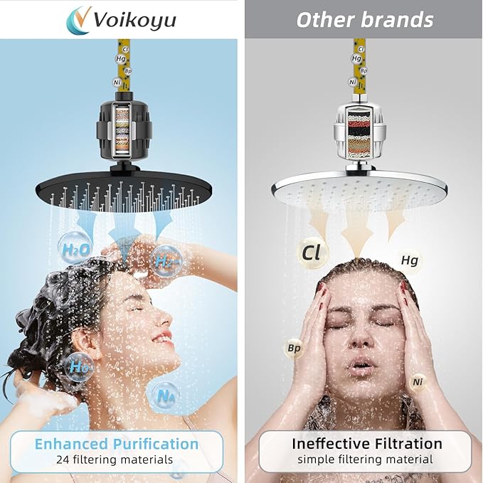 Black Showerhead Filter for Hard Water - 24 Stage Shower Filter Shower Water Filter with 4 Replaceable Filter Cartridges Protects Your Skin and Hair from Chlorine and Heavy Metals in Water