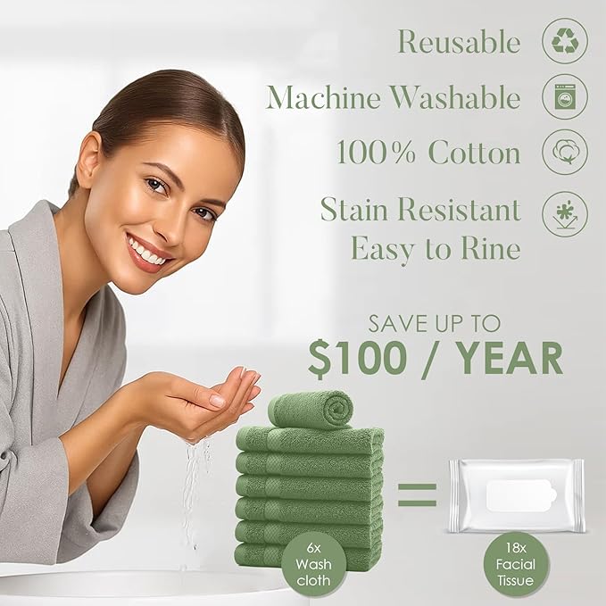 DAN RIVER 12-Pack Premium 100% Cotton SAGE Green Face Towels – Reusable Face Towel Set, Soft & Absorbent Body wash Cloths – Hand and Face Towels, 550 GSM (12x12 in)