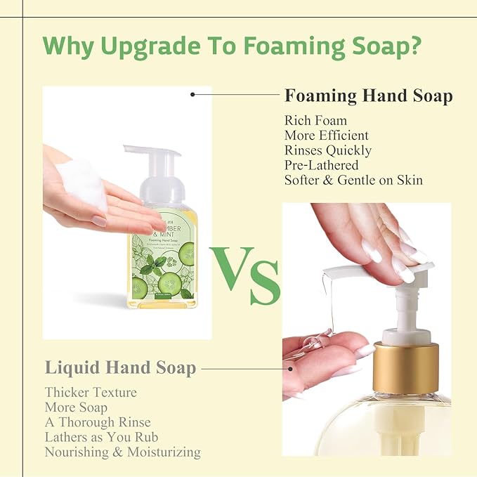 ROMIIE ZOI Foaming Hand Soap Refill Gift Set – 3 Pack (1000ML Each) with Dispenser – Cucumber & Mint Scent – Gentle & Moisturizing Plant-Based Formula – Bulk Refill Bottles for Bathroom & Kitchen Use