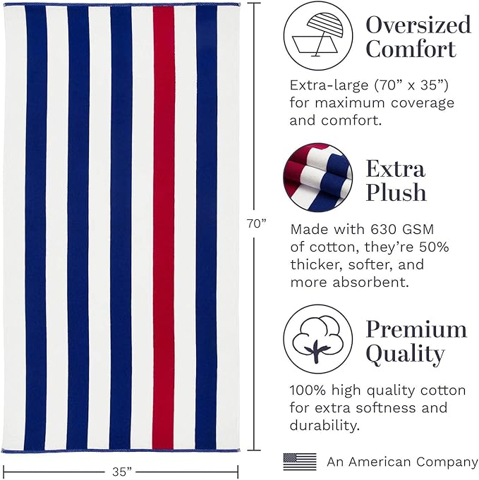 Laguna Beach Textile Co. Striped Cabana Beach Towel - Oversized, Plush 630 GSM Cotton - Red, White and Blue