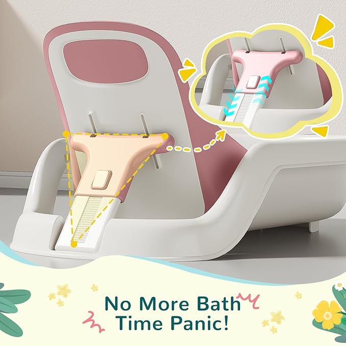 Baby Bathtub,5-in-1 Reclining Baby Bathtub,Baby Bath Tub with Real-Time Thermometer, Adjustable Recline for Custom Comfort for Newborn to Toddler- Ages 9 to 36 Months,Portable Newborn Travel Bath tub