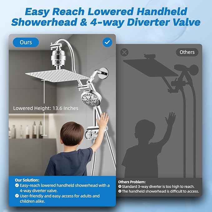 Hibbent Dual Filter All Metal 10"Rainfall Showerhead Combo, High Pressure Filter Shower Head with 10-Spray Mode Handheld, Innovative 4-way Diverter with Pause Mode, 71'' Shower Hose and Holder, Chrome