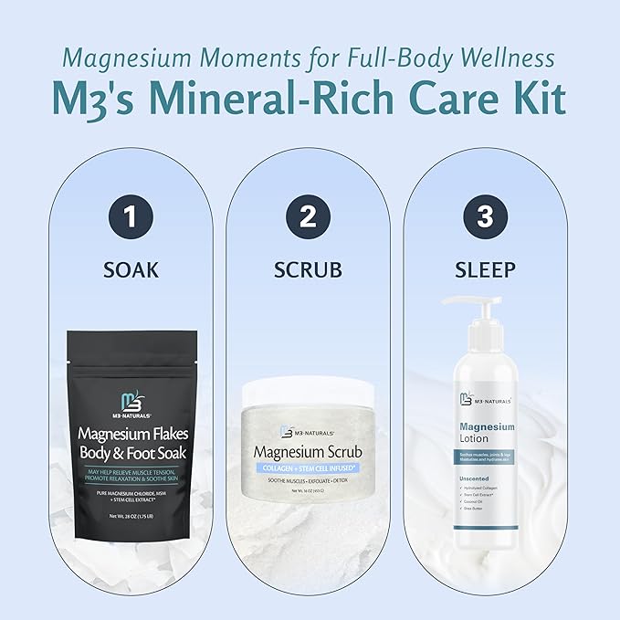 Magnesium Soak for Sports Recovery - Fast Acting Magnesium Bath Soak with Dead Sea Salt & MSM for Tired Feet & Sore Muscles - Replenishing Mineral Bath Salt for Full Body Relief (Fragrance Free) by M3
