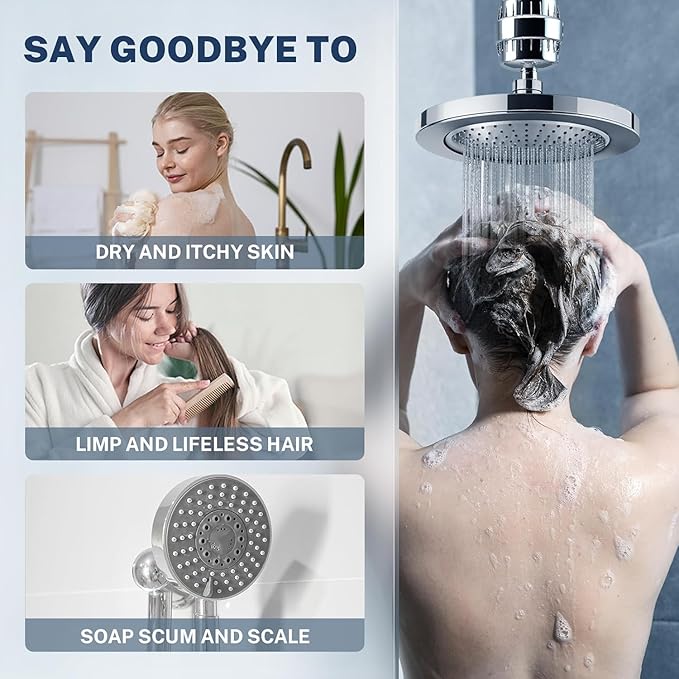iSpring FSF2 33-Stage Universal Shower Filter Replacement Cartridge, Improves Conditions of Skin, Hair, and Nails, White