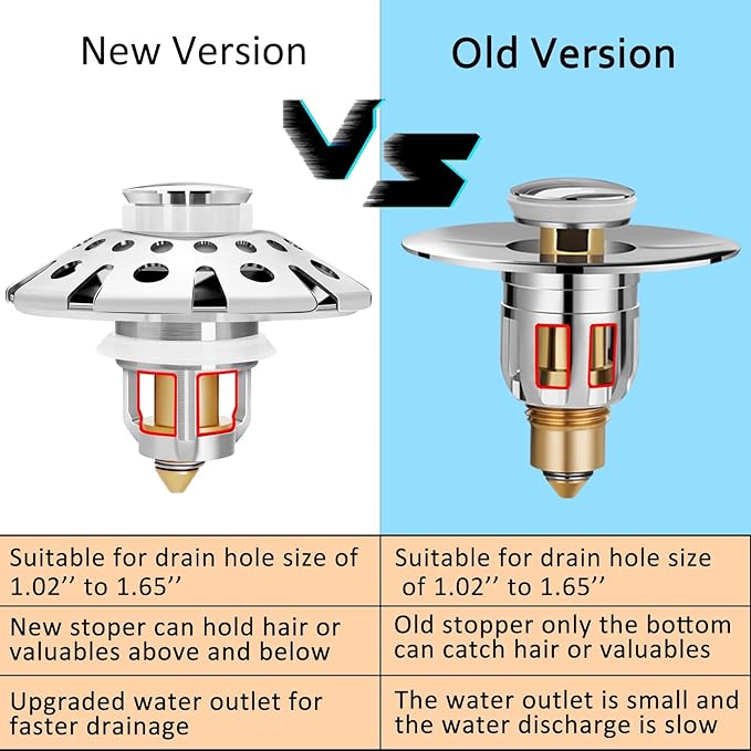 Bathroom Sink Stopper,Sink Hair Catcher,Bathroom Sink Drain Strainer Pop Up Drain Cover Plug,Universal for 1.1 to 1.65in Sink Drain Hole