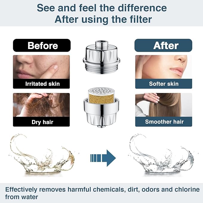 BRIGHT SHOWERS Shower Filter, High Output Shower Head Filter, 3-Stage Filtration for Hard Water & Chlorine Removal, Improves Skin, Hair & Nails, Universal Fit, Chrome