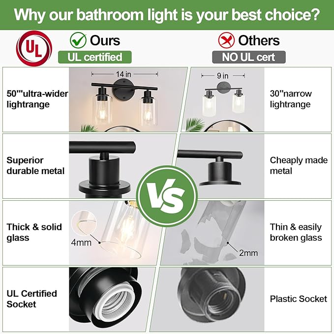 2-Light Bathroom Light Fixtures, Black Modern Vanity Lights with Clear Glass Shade, Bathroom Wall Lamp for Mirror Kitchen Living Room Hallway Cabinet Porch