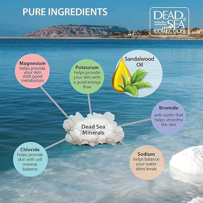 Dead Sea Collection Bath Salts for Men with Sandalwood Oil - Muscle Recovery Bath Soak – Mens Pure Dead Sea Salt for Soothing and Relaxing - 37 Oz