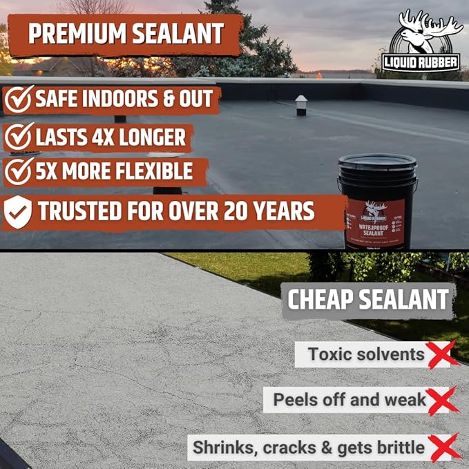 Liquid Rubber Waterproof Sealant – DIY Leak Repair Coating for Flat, Metal & Low Slope Roofs, Foundations, Gutters & More – Flexible Protective Membrane - Black - 1 Gallon