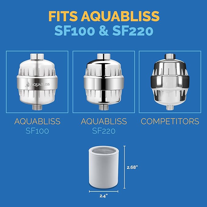 AquaBliss Replacement Multi-Stage Shower Filter Cartridge - Longest Lasting High Output Universal Shower Filter Reduces Chlorine & Toxins in SF220 or SF100. 1-Pack (SFC220)