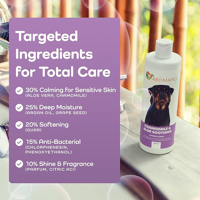 Sensitive Care -Tangle-Free-Silky Shine Softening and detangling Shampoo, Delicate Coat Clean & Odor Control Shampoo – Advanced Shine Formula for Dogs (Rottweilers, 16 Fluid Ounces)