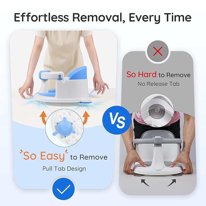 Baby Bath Seat Baby Bathtub - with Strong Suction Cups and 360° Surround Support – Easy Release, Non-Slip Cushion, Lockable Armrests – Infant Bath Chair for Babies 6-24 Months, Blue