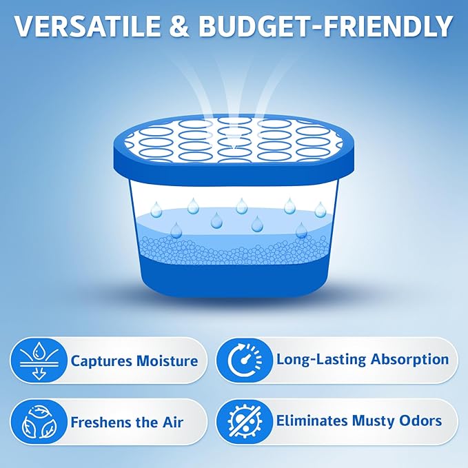 CHMI Moisture Absorbers 20 Pack， Attract and Trap Excess Moisture from Your Bathroom, Kitchen，Closet, Eliminate Musty Odors，Odor Eliminator with Fragrance Free, 6.4oz, 300ml.