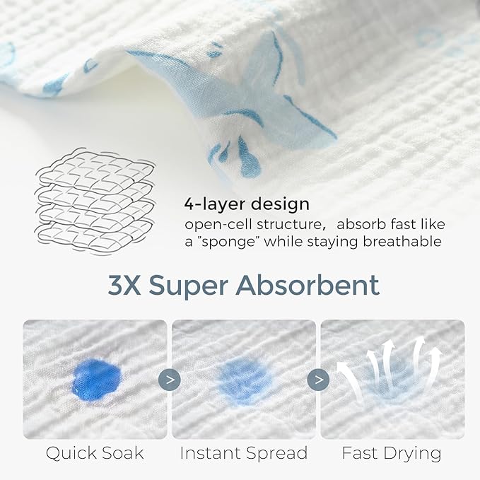 Momcozy Baby Washcloths - 4 Layer Design| Medium Thickness| Soft & Absorbent| Premium Cotton for Newborns' Skin-Great for Bathing, Wiping & on-the-go Use, Shower Gift and Essential(5 Pack, 10x10 inch)
