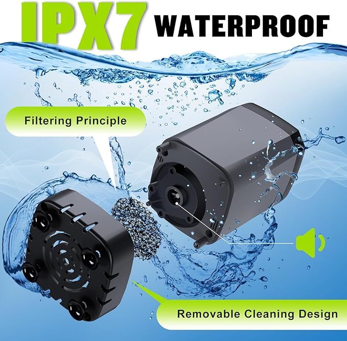 Portable Shower for Camping, [Long-Lasting] Spopal 6000mAh Rechargeable Camping Shower with Intelligent LED Display, 4 Spray Modes, IPX7 Waterproof Outdoor Camp Pump for Hiking, Travel, Car, Pet