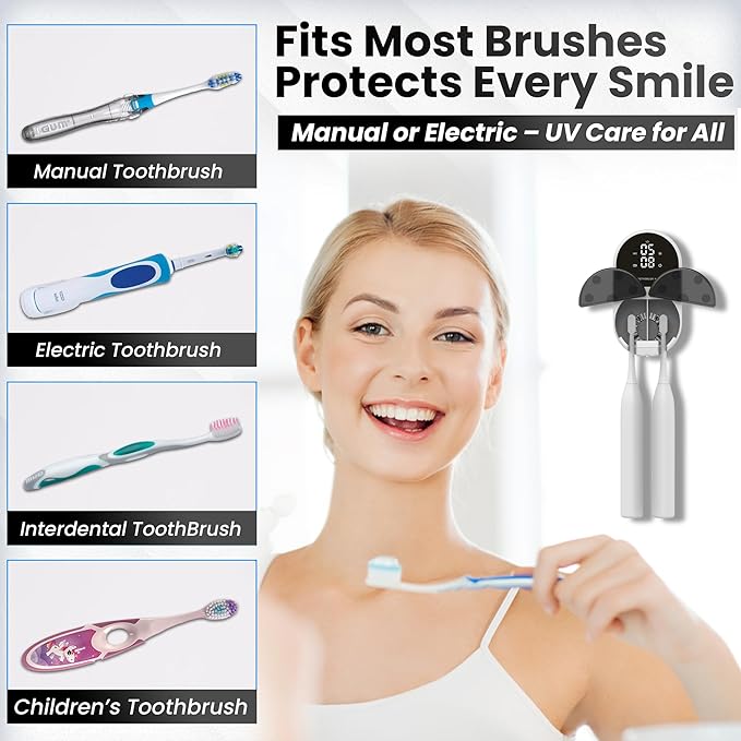 UV Toothbrush Sanitizer Holder & Cleaner with Led Clock Display, Hands-Free Wave Sensing & Dual Toothbrush Storage - Wall Mounted UV Tooth Brush Sanitizer Holder for Bathroom Decor, Fits All Brushes