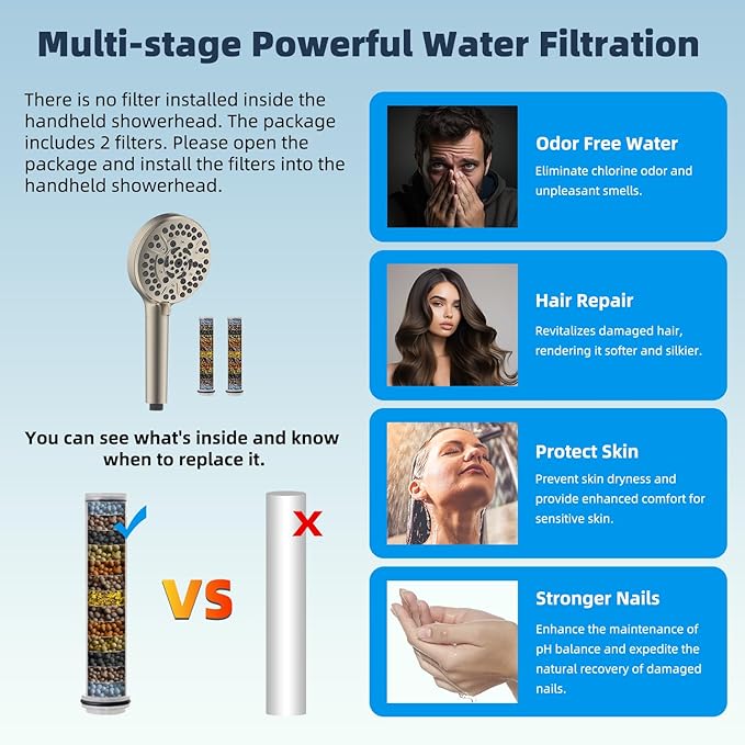 Hibbent All Metal 10'' Filtered Rainfall Shower Head Combo, High Pressure Handheld Shower Head with 12'' Adjustable Curved Extension Arm, 20 Stage Shower Filter, 10-spray, 71'' Hose, Brushed Nickel