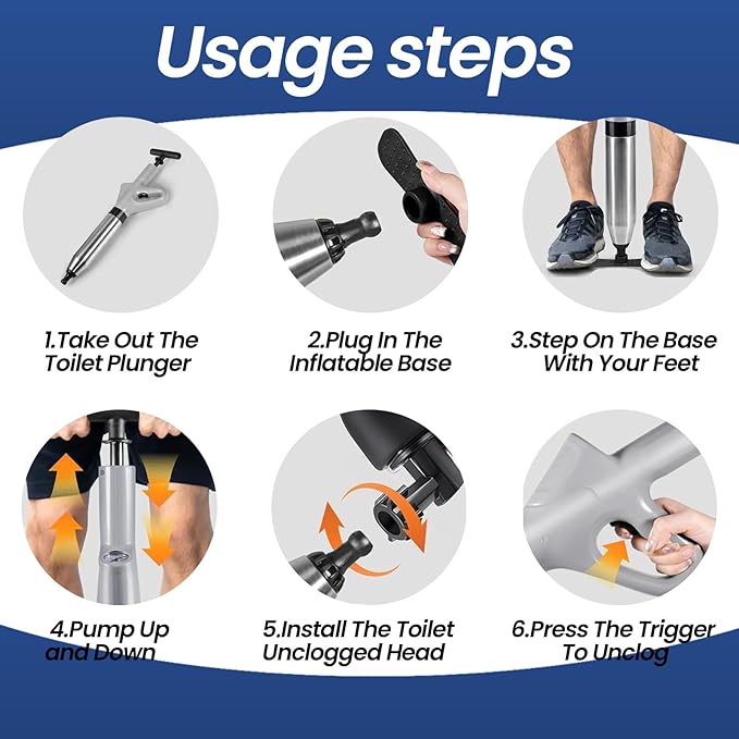 Plunger Toilet Pneumatic Drain Cleaner with Real-Time Air Pressure Gauge, Sewer Snake Clog Removal Tool, High Pressure Sewer Jet Gun for Sink, Bathroom and Kitchen Plumbing