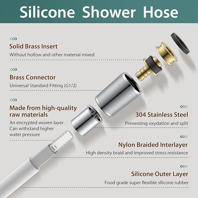 Silicone Shower Hose Extra Long,Explosion Proof Anti Winding Showerhead Hose,Used In Showerheads Spray Bidet Bathing Toilet Cleaning Flexible RV Shower Hoses Replacement (White, 39 In)