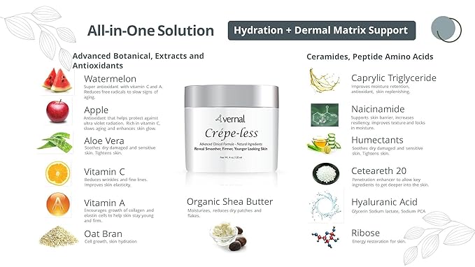Vernal Crepe-less crepey skin firming cream to reduce crepey arms, neck & hands. Organic tightening cream to reduce thin wrinkled skin on arms, neck and body. Made in USA (4 Oz)