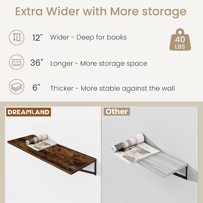 Dreamland Deep Floating Shelves for Wall, Brown Wood Wall Mounted Shelves, Large Floating Shelf 12 * 36 inch Set of 2 for Bookshelf Living Room Bedroom Home Office Bathroom