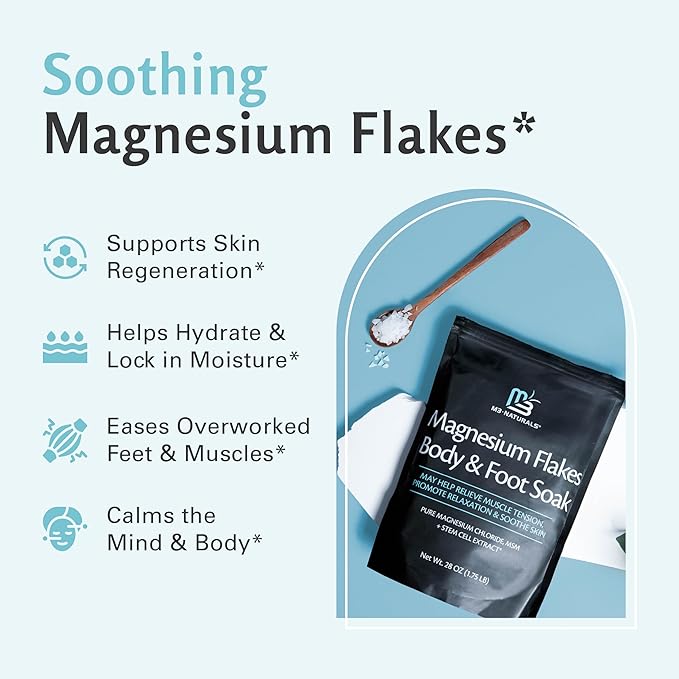 Magnesium Soak for Sports Recovery - Fast Acting Magnesium Bath Soak with Dead Sea Salt & MSM for Tired Feet & Sore Muscles - Replenishing Mineral Bath Salt for Full Body Relief (Fragrance Free) by M3