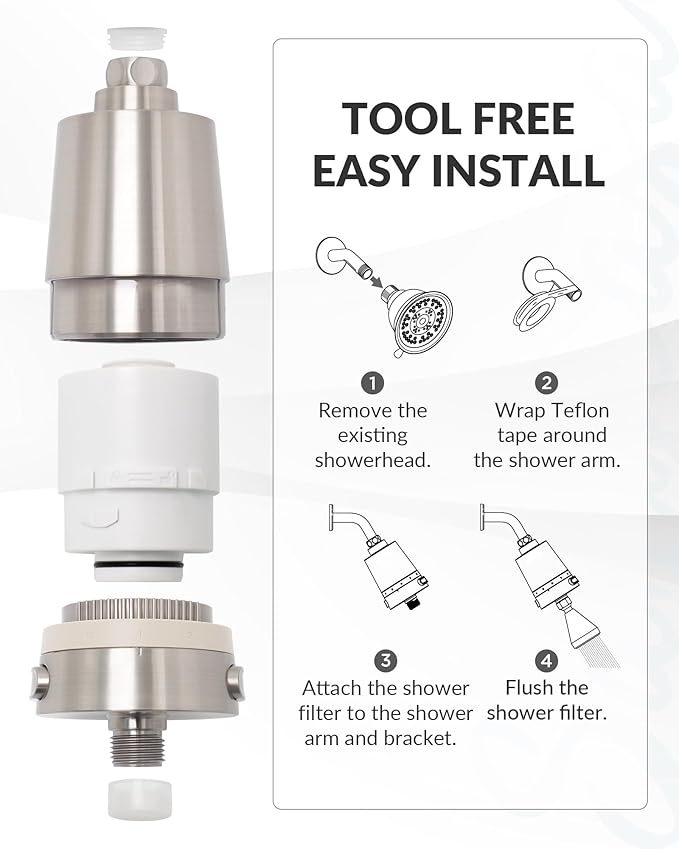 Hard Water Shower Filter - Removes Chlorine, Heavy Metals & Scale - KDF Technology for Softer Skin & Hair - Fits Most Rain & Handheld Showerheads - (BNP Version)