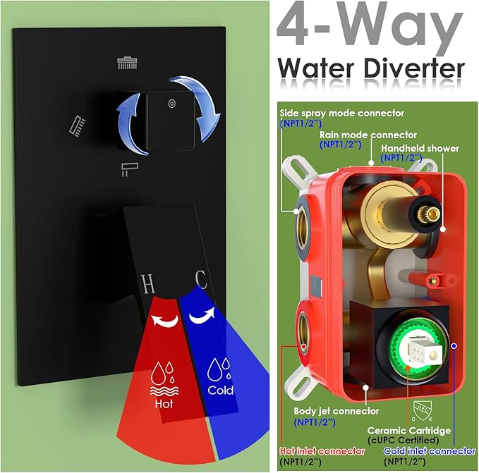 Enga Dual Shower Head Shower System with Body Jets, Wall Mount 10+6" Dual Rain Shower Head with 2 in 1 Handheld Spray for Two People, Shower Faucet Set with Valve Kit, Matte Black