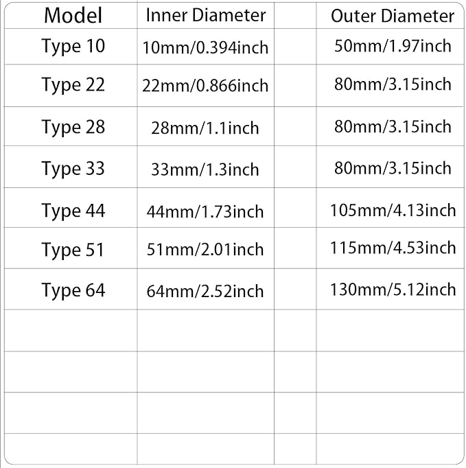 2 Pieces ABS Wall Split Flange Round Self-Adhesive Escutcheon Plate Cover Plumbing Pipe Cover for Water Pipe Faucet Decoration 1.3"/33mm, Silver
