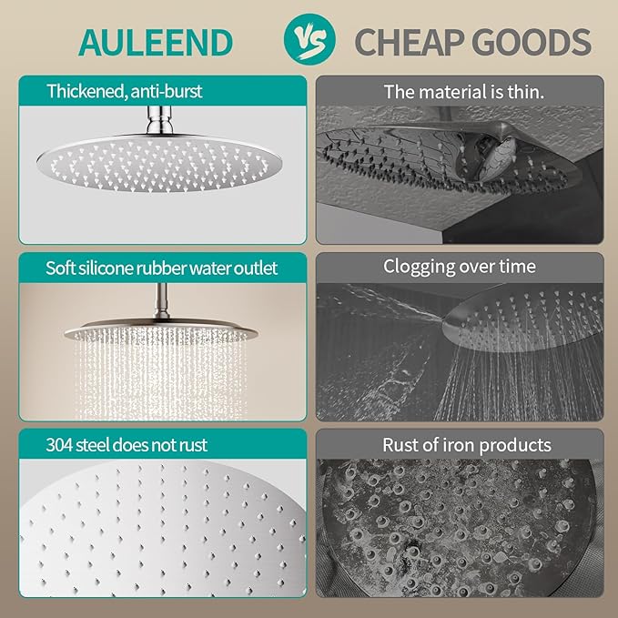 All Metal Rain Shower Head - Heavy Duty Stainless Steel, Easy Install, High Water Flow, Ultra-Thin Modern Design for Bathroom (Brushed Nickel, 12)
