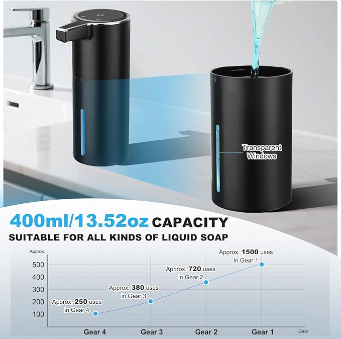 Automatic Soap Dispenser Liquid Touchless: 13.52oz/400ml Wall USB Rechargeable - 4-Level Adjustable Modern Electric Hand Soap Dispenser - Kitchen Bathroom Kids Family Black