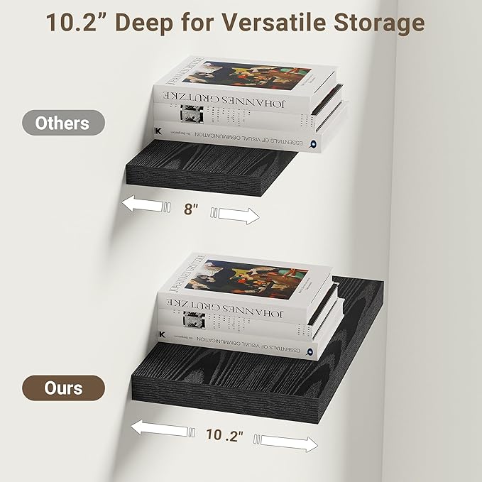 Vivelove 10.2 Inches Floating Shelves Wall Mounted, 10" Deep Wall Shelves for Bedroom, Bathroom, Living Room, Kitchen, Office, Home Decor, Modern Shelf, Set of 2, Black, 10.2x10.2x1.5