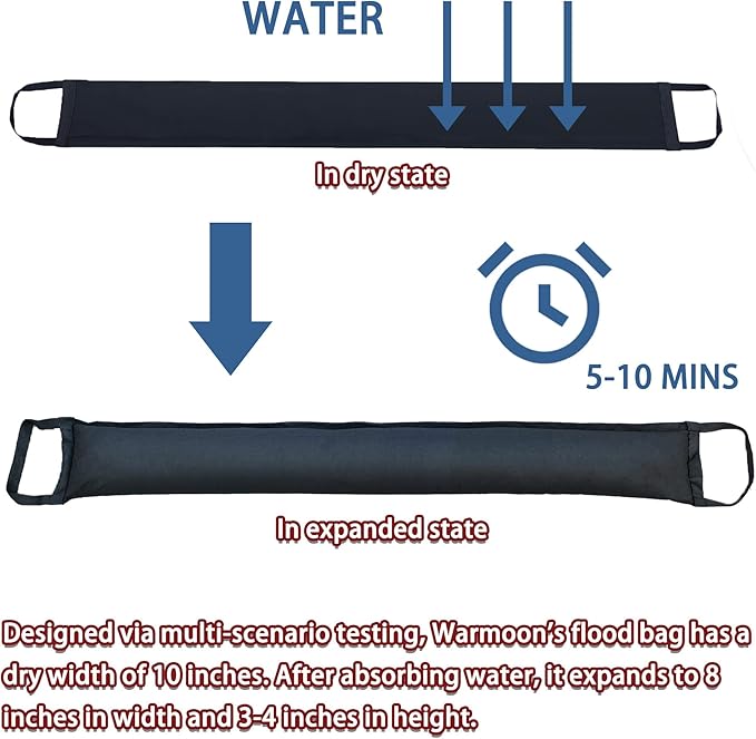 Self-Absorbing Reusable Flood Bags with Handles - Evenly Distributed Absorbents, Multiple Lengths - Home/Garage/Commercial Protection (5ft (Pack of 5) - with Handles)