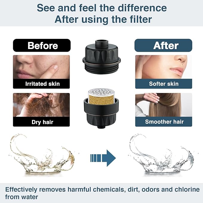 BRIGHT SHOWERS Shower Filter, High Output Shower Head Filter, 3-Stage Filtration for Hard Water & Chlorine Removal, Improves Skin, Hair & Nails, Universal Fit, Oil Rubbed Bronze