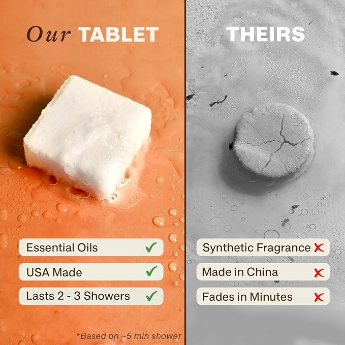 Shower Steamers Aromatherapy - USA Made with Natural Ingredients & Citrus Essential Oil, Christmas Stocking Stuffers for Men & Women, Long Lasting Shower Bombs for Energy Boost, White Elephant Ideas